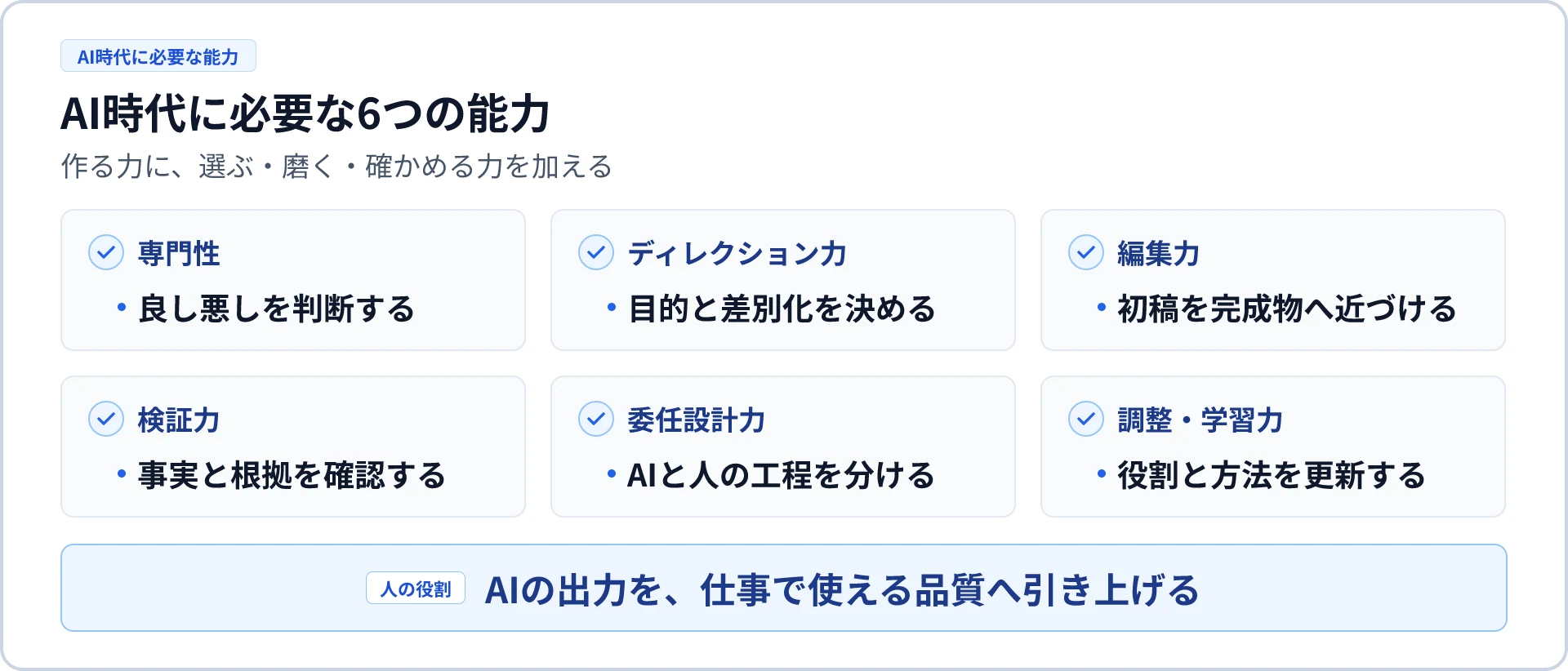 AI時代に必要な6つの能力