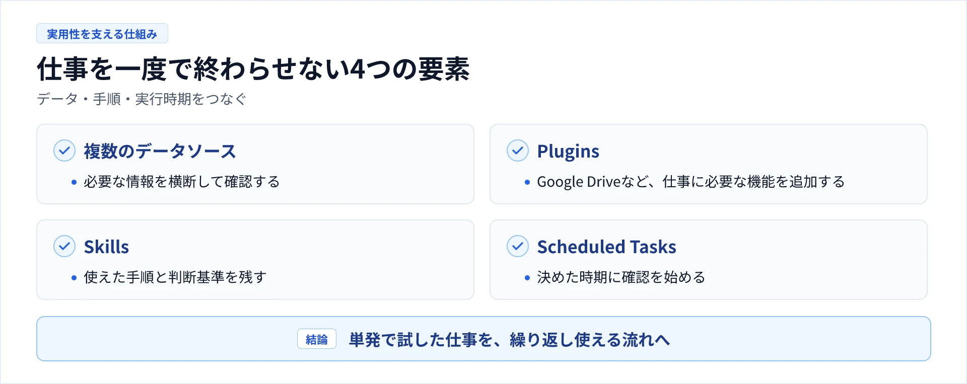 ChatGPT Workの実用性を支える4つの要素